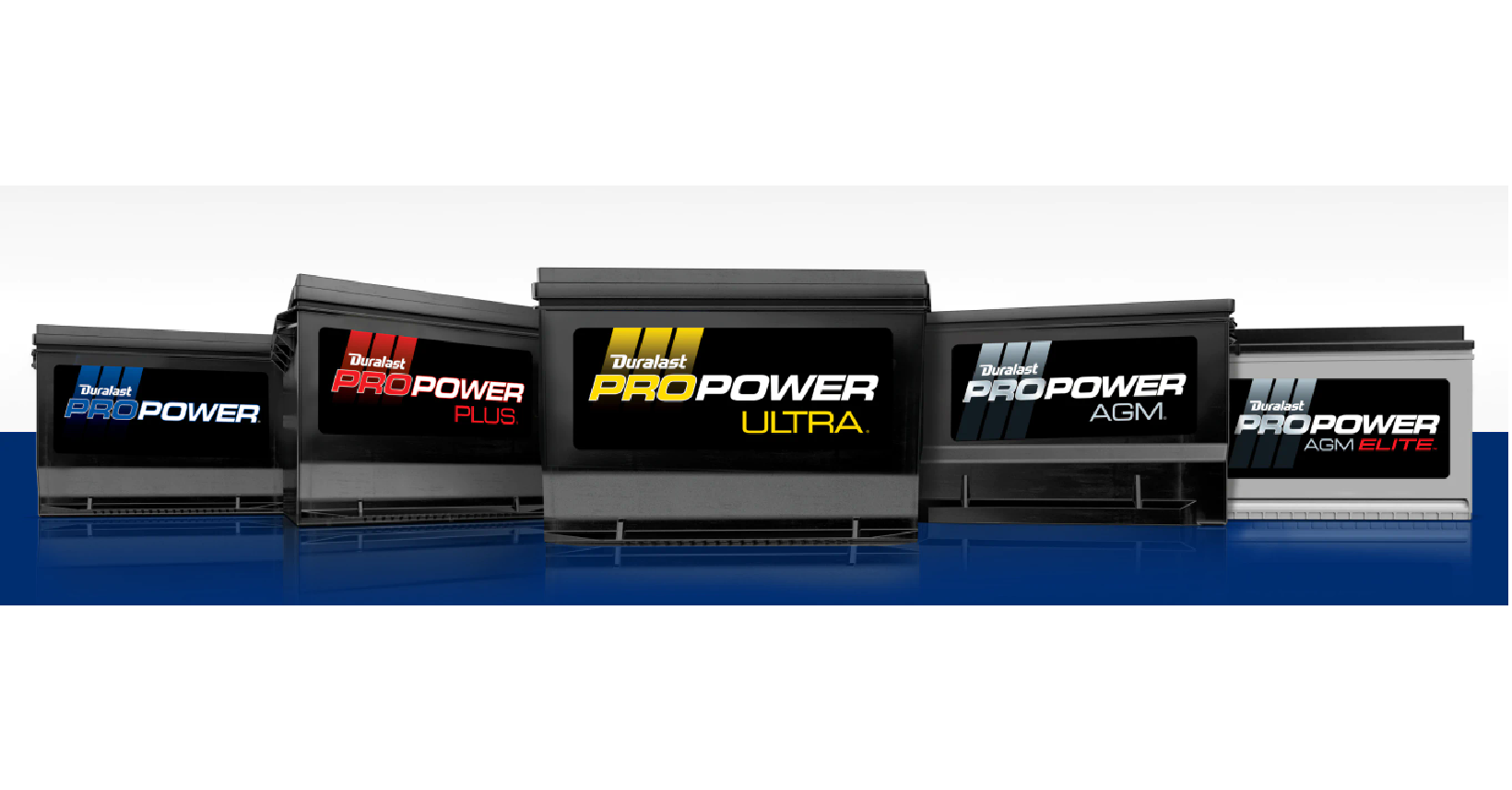 Row of Duralast ProPower car batteries