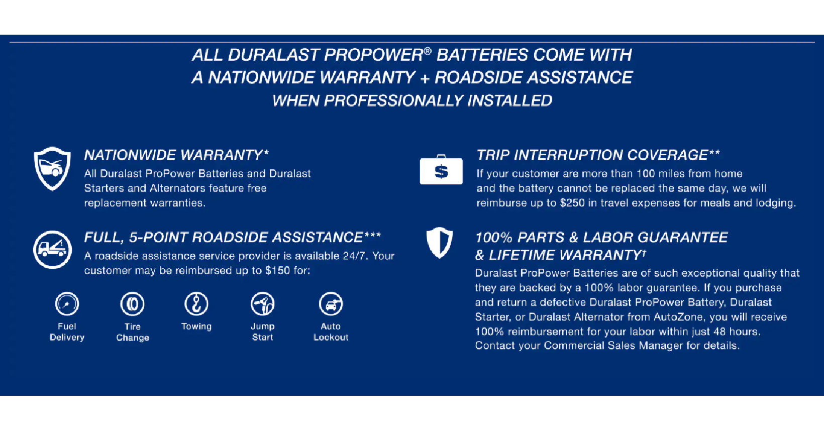 Duralast ProPower battery warranty and assistance